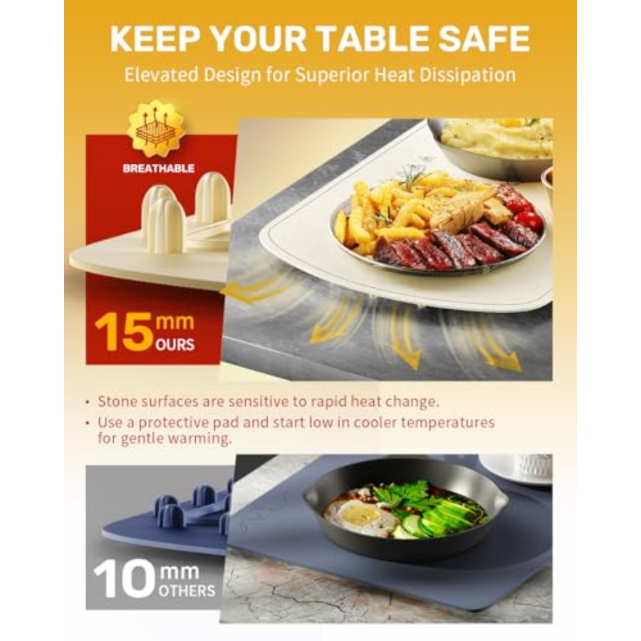 Warming Mat for Food, VEPOKA F – Food & Snacks Coloring recenzja i cena