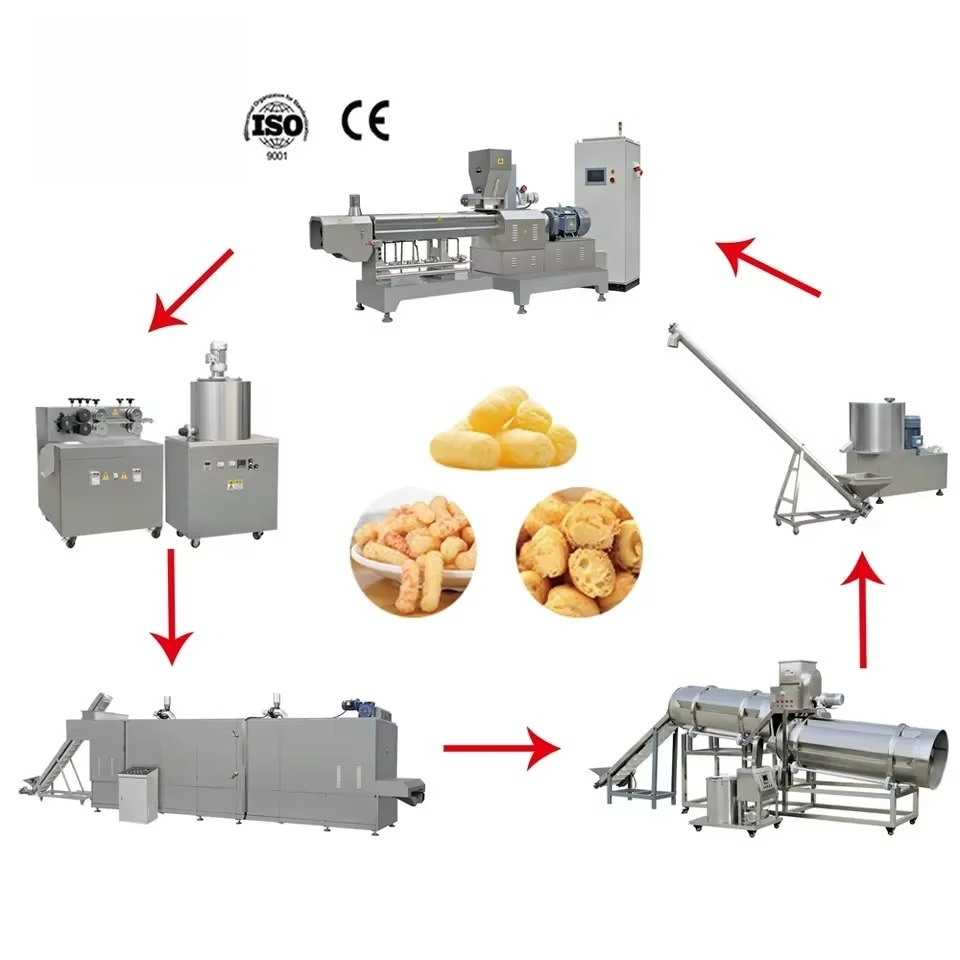 High Quality Multifunction Whe – Food Snacks In Usa recenzja i cena