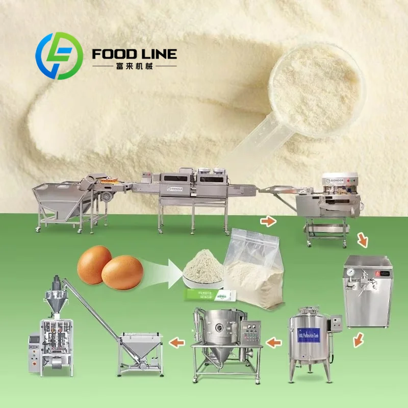 Fully Automatic Egg Protein Po – Food Protein Snacks recenzja i cena