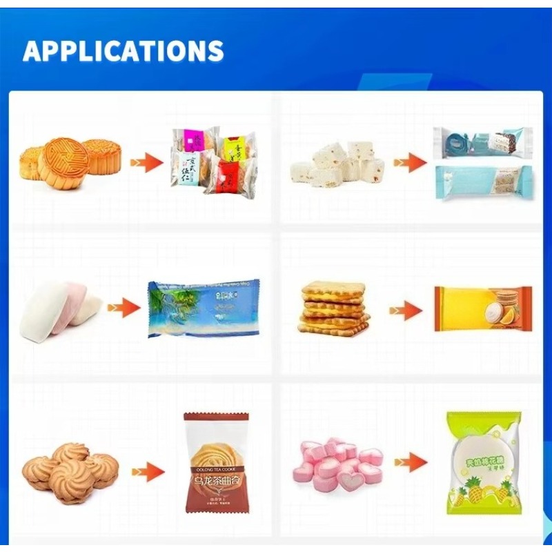 Automatic Pillow Type Packing  – Food Snacks In Usa recenzja i cena