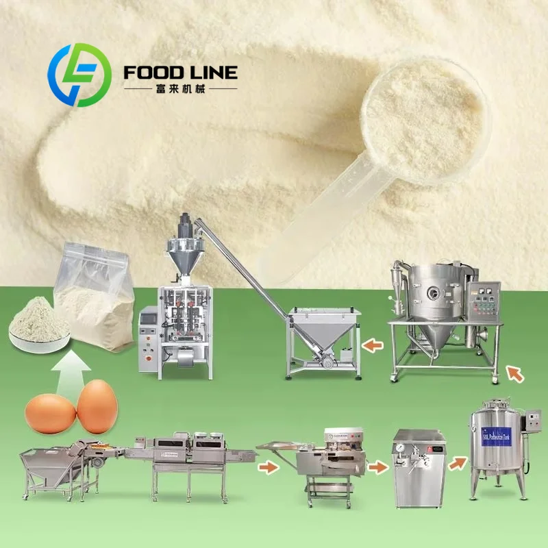 Large Scale Egg White Powder P – Food Protein Snacks recenzja i cena