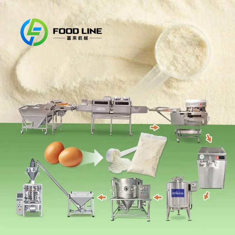 WPC Machine Production Line Or – Food Protein Snacks recenzja i cena