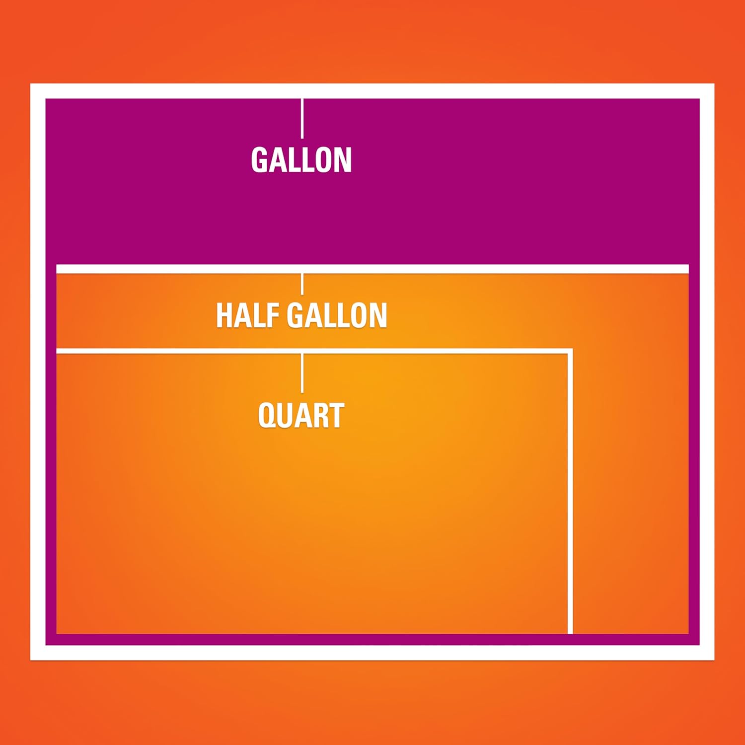 Hefty Slider Gallon Storage Ba – Snacks Food Labels recenzja i cena