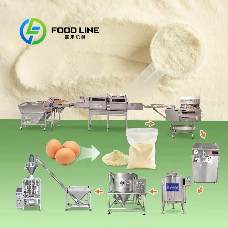 Organic Egg Powder Making Mach – Food Protein Snacks recenzja i cena